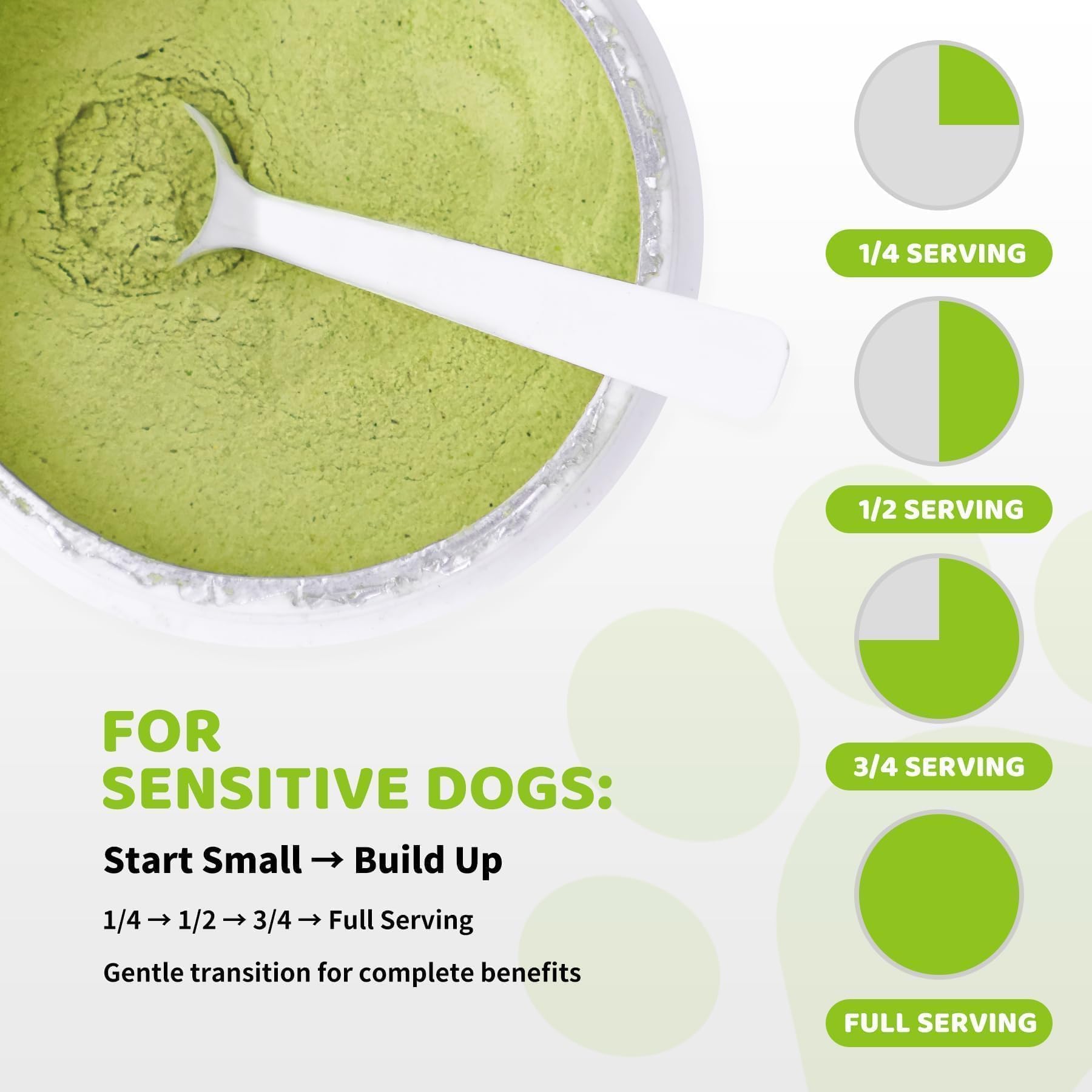 Dog Dental Powder for Teeth 200g -Enzymatic Plaque & Tartar Remover, Teeth Cleaning Powder for Fresh Breath, 90 Day Supply for All Breeds - image 8