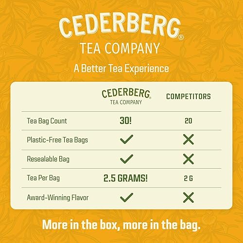 Miniatura 33 de Red Rooibos Tea 100 Bolsitas de té orgánico USDA - Naturalmente sin cafeína - Cederberg Tea Company