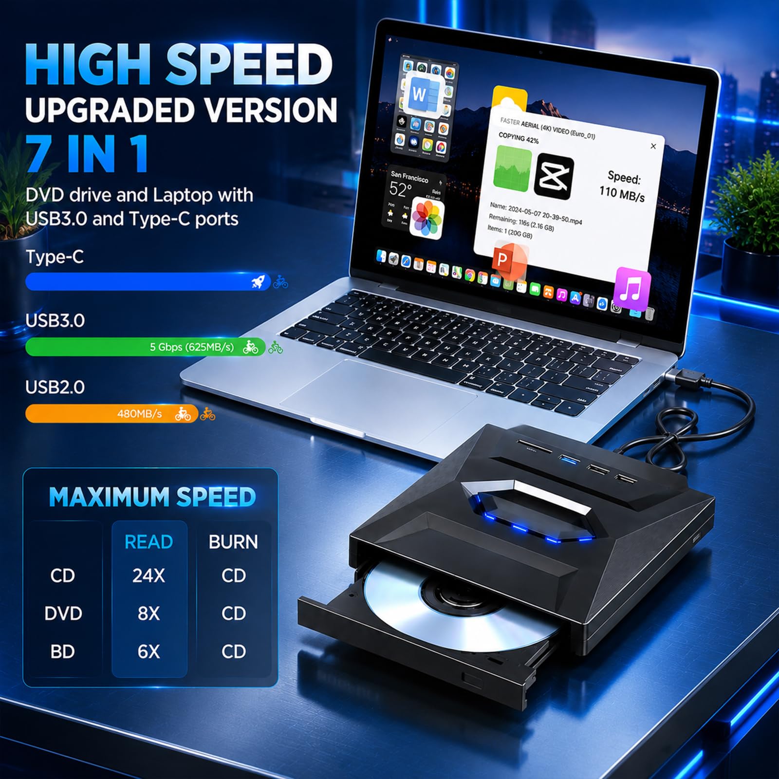 Lecteur Blu-ray externe 7 en 1 USB 3.0 Type-C, prend en charge 100 G BD DVD CD lecteur Blu-ray externe, lecteur Blu-ray portable ultra fin avec port TF/SD