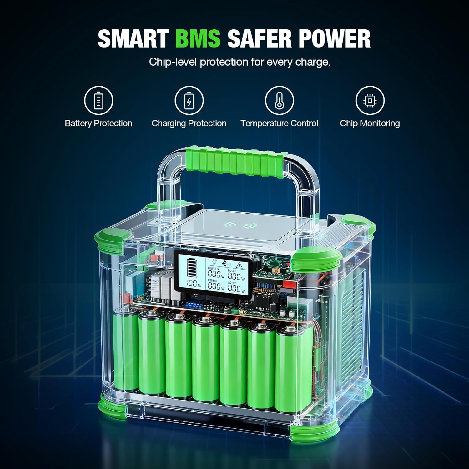 GRECELL 300W Portable Power Station 288Wh Solar Generator with USBC PD 60W, 110V Outlet Perfect for Camping, Outdoor Trips, Home Backup & Travel