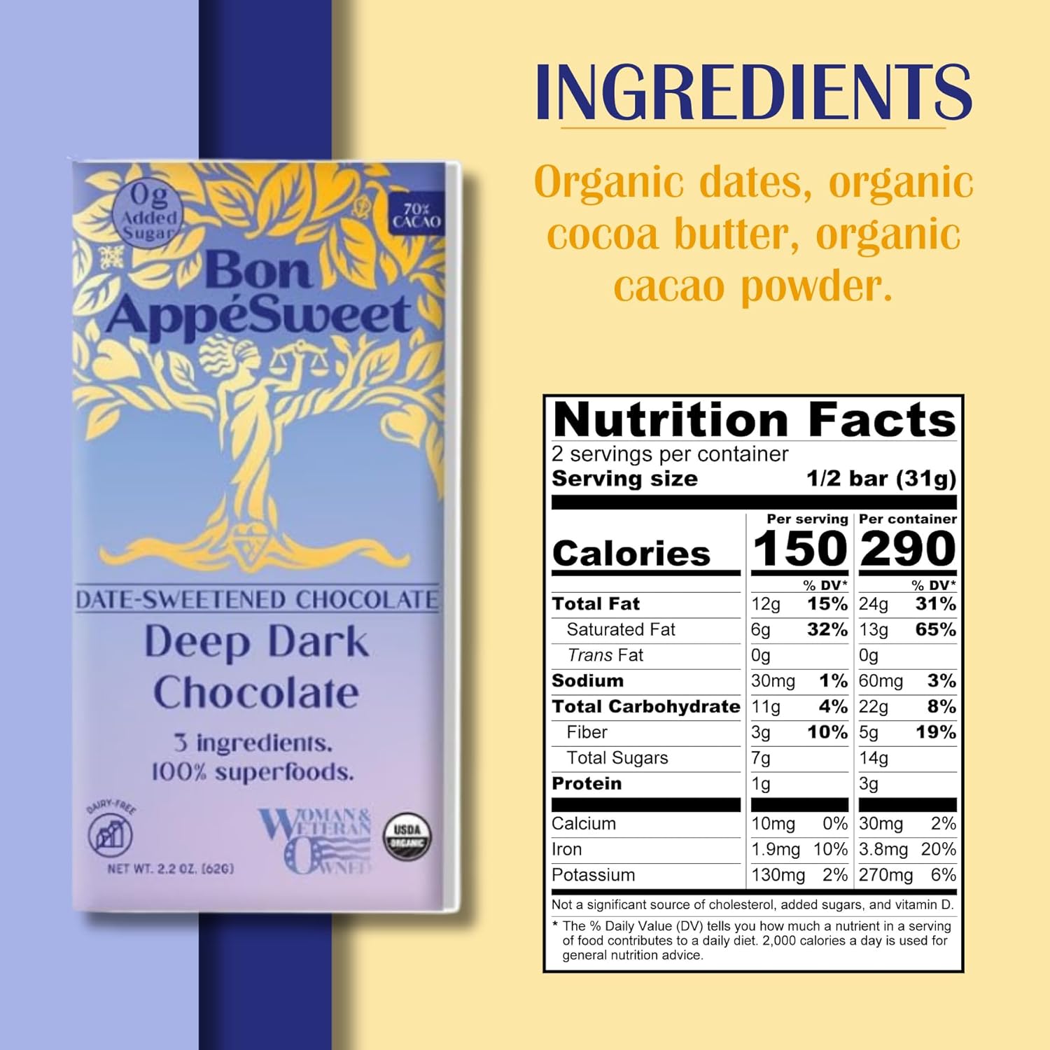 Bon Appesweet Date Sweetened Chocolate Bar - Deep Dark Chocolate | 2.2 Ounce (Pack of 3) | Organic, Zero Added Sugar, 70% Cacao, Plant Based, Dairy Free, and Guilt Free!