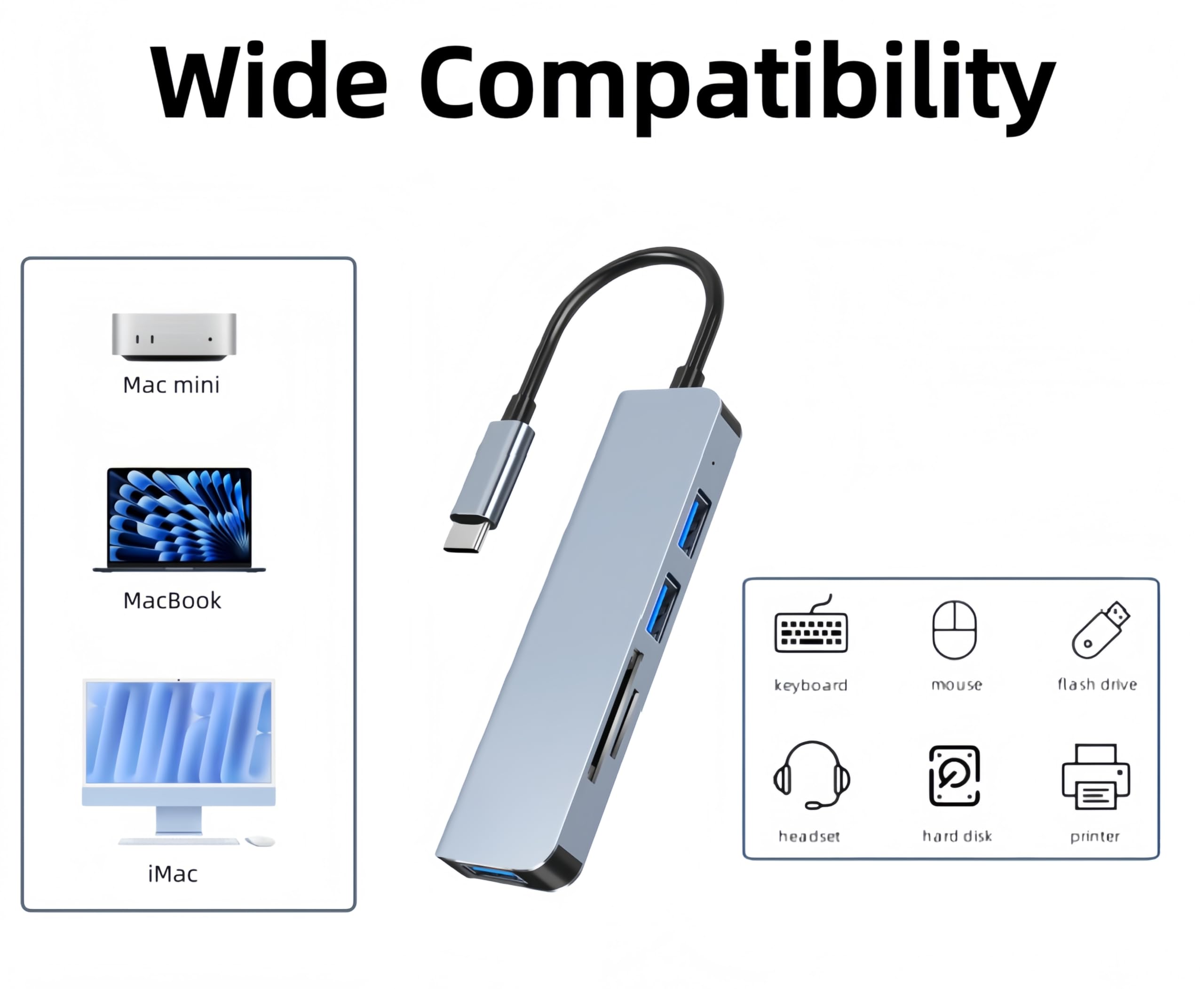Hub USB para Mac mini M4, M4 Pro e iMac 2024, 3 portas USB A com