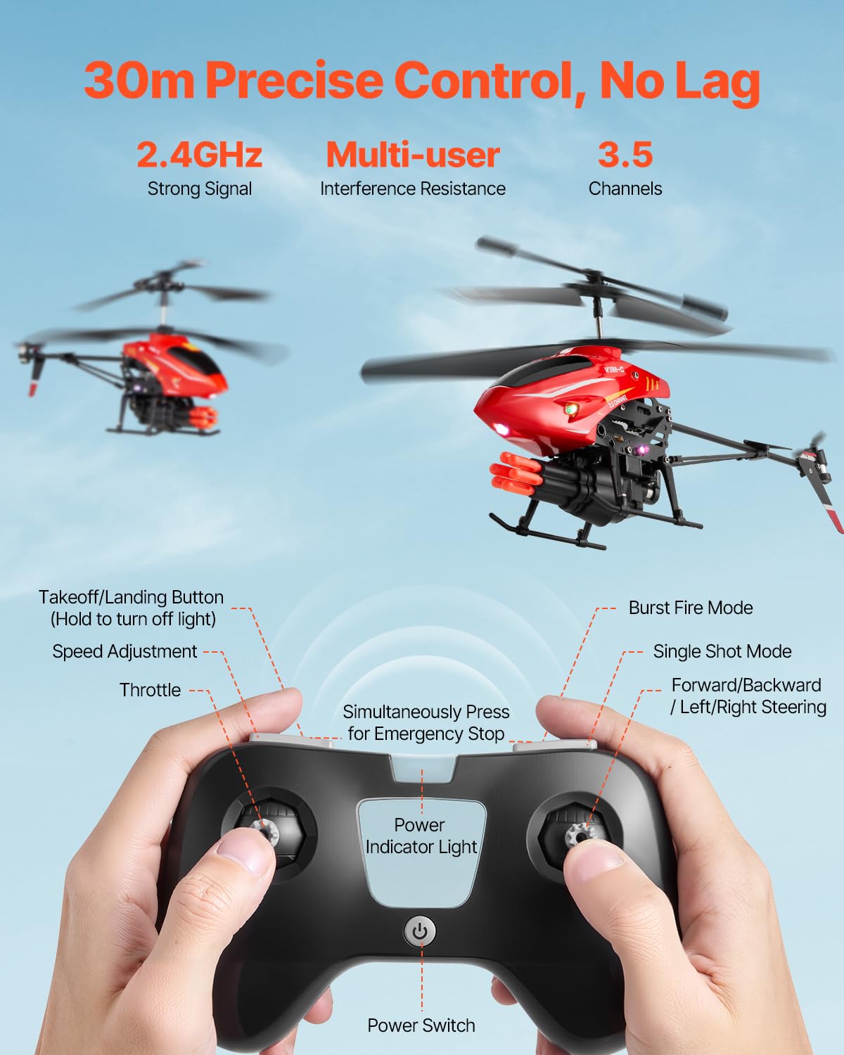 VEVOR Helicóptero de Control Remoto de 2,4 GHz 3,5 Canales con Modo de Disparo, Retención de Altitud Despegue/Aterrizaje con una Sola Tecla y Luces LED Juguete para Niños Mayores de 14 Años