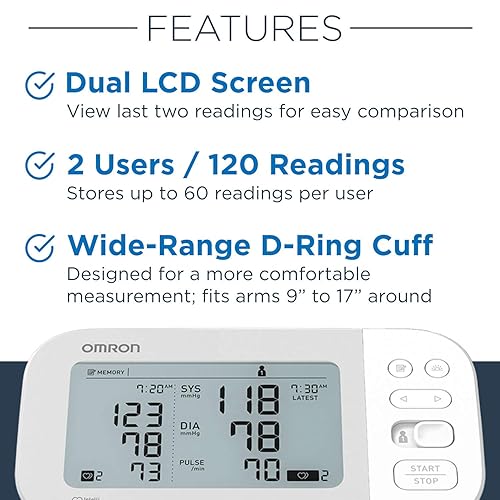 OMRON Gold Blood Pressure Monitor, Premium Upper Arm