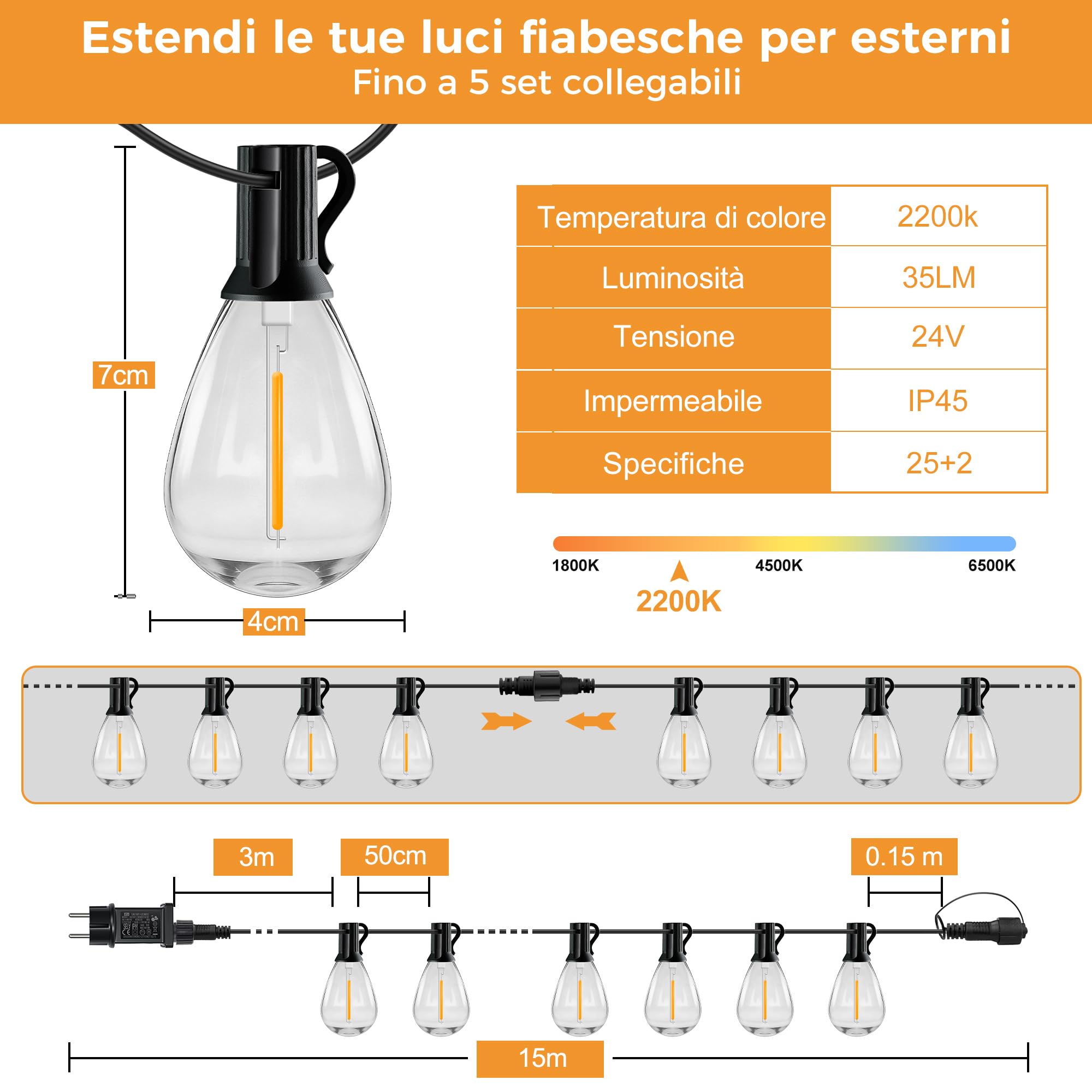HeiPard 15M Catena Luminosa Esterno con Telecomando RF, 25+2 Lampadine LED S11 Infrangibili, Luci da Esterno Giardino Dimmerabili Impermeabili IP45, Decorazioni per Gazebo e Patio, a Corrente