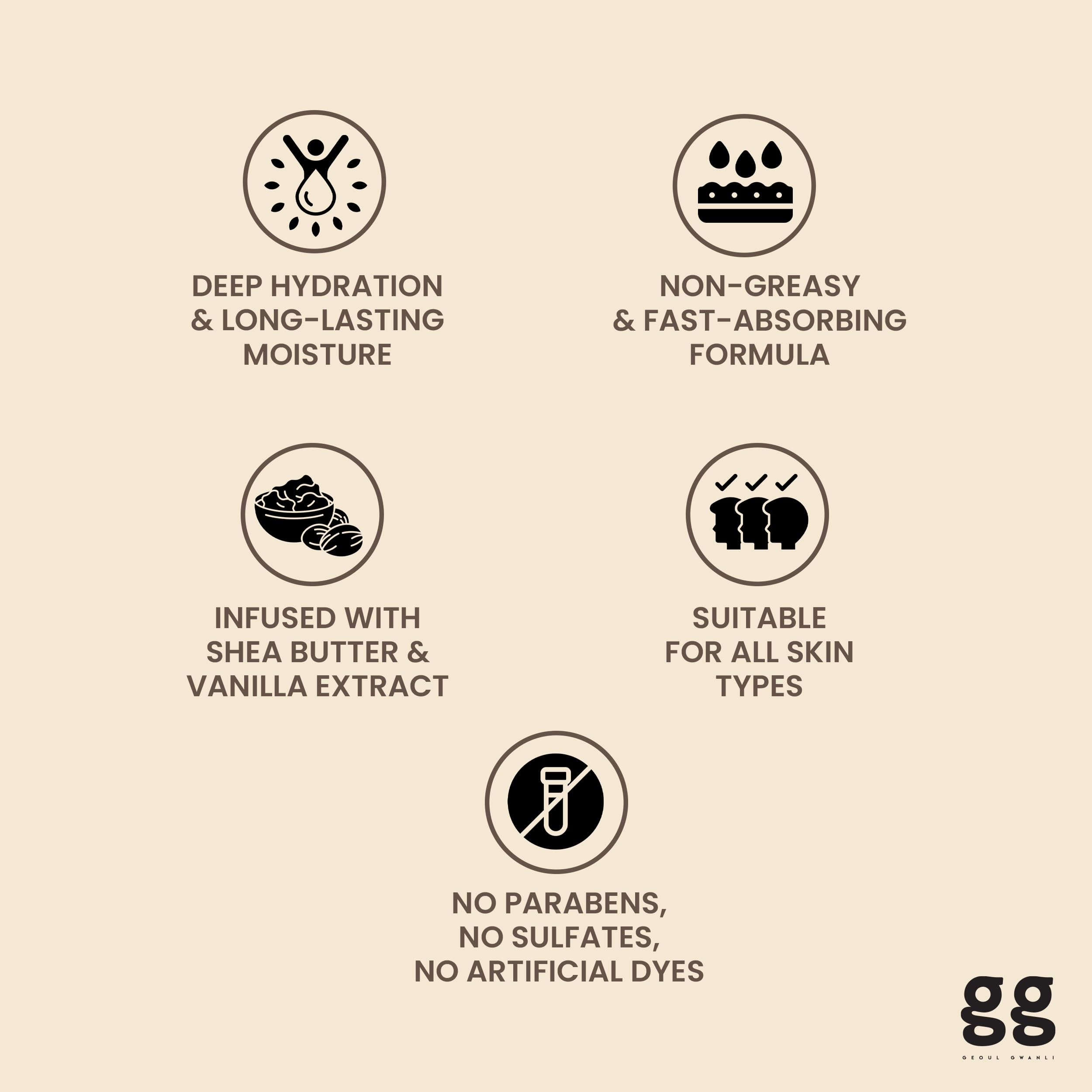 Hydrating Shea Butter & Vanilla Body Lotion, 100% Vegan, Cruelty‑Free Moisturizer with Coconut Oil, Non‑Greasy - Image 4