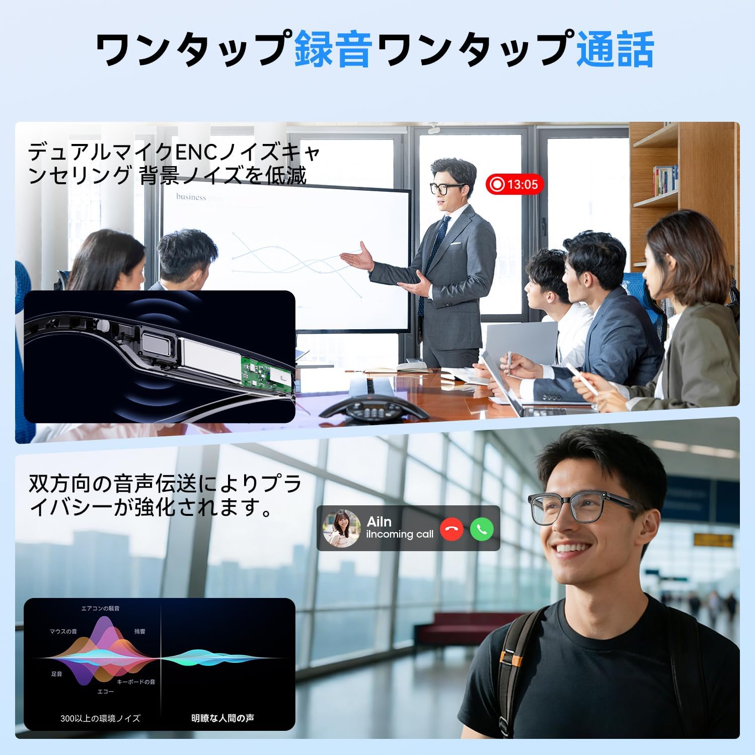 Hwagol AI Smart Glasses highlighting IP65 waterproof rating and durable TR90 frame material.