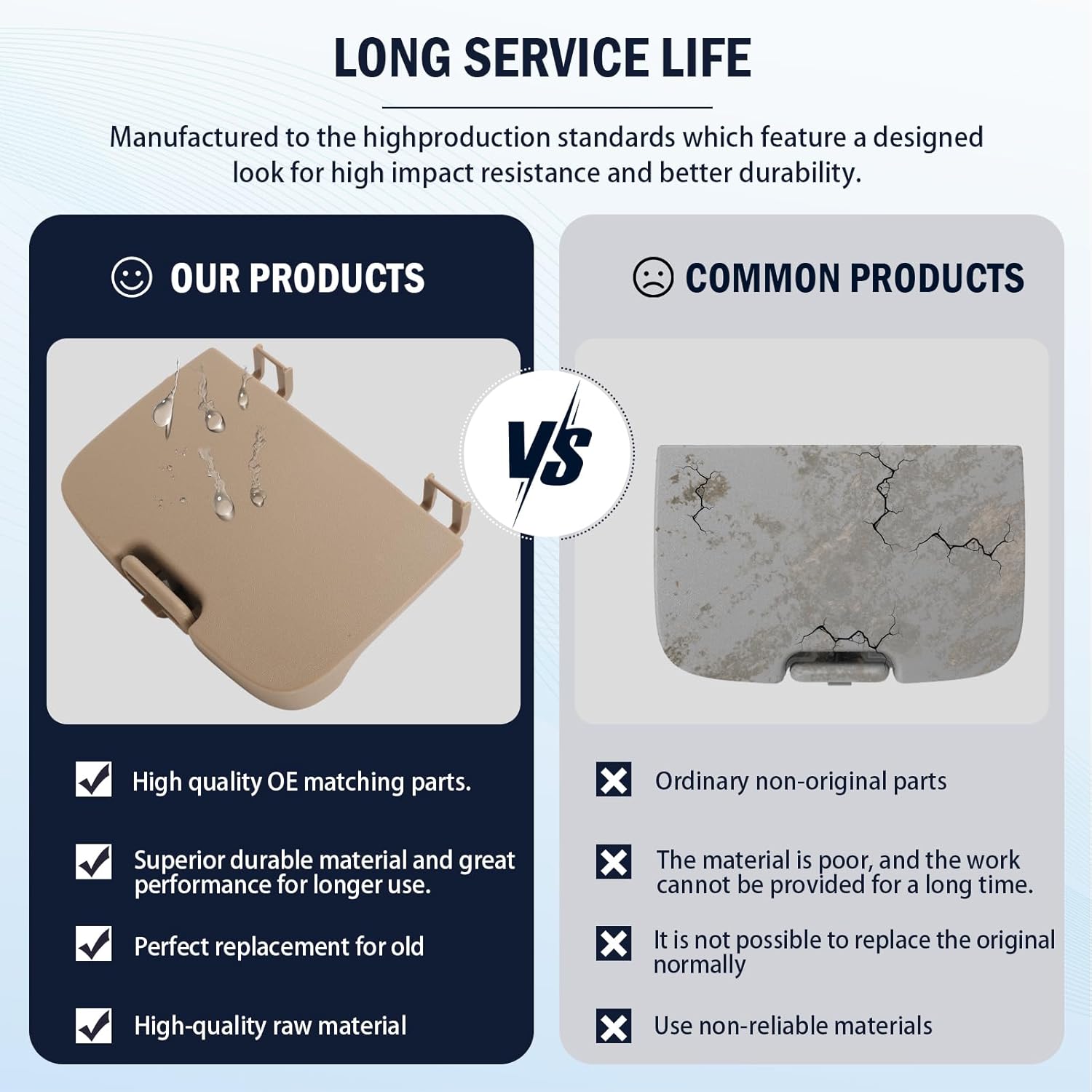 Replacement Overhead Console Sunglasses Holder Box Tan Storage Bin Fits 2002-2007 F250 F350 F450 Super Duty w/Out Sunroof 2C3Z 7811586 BAA