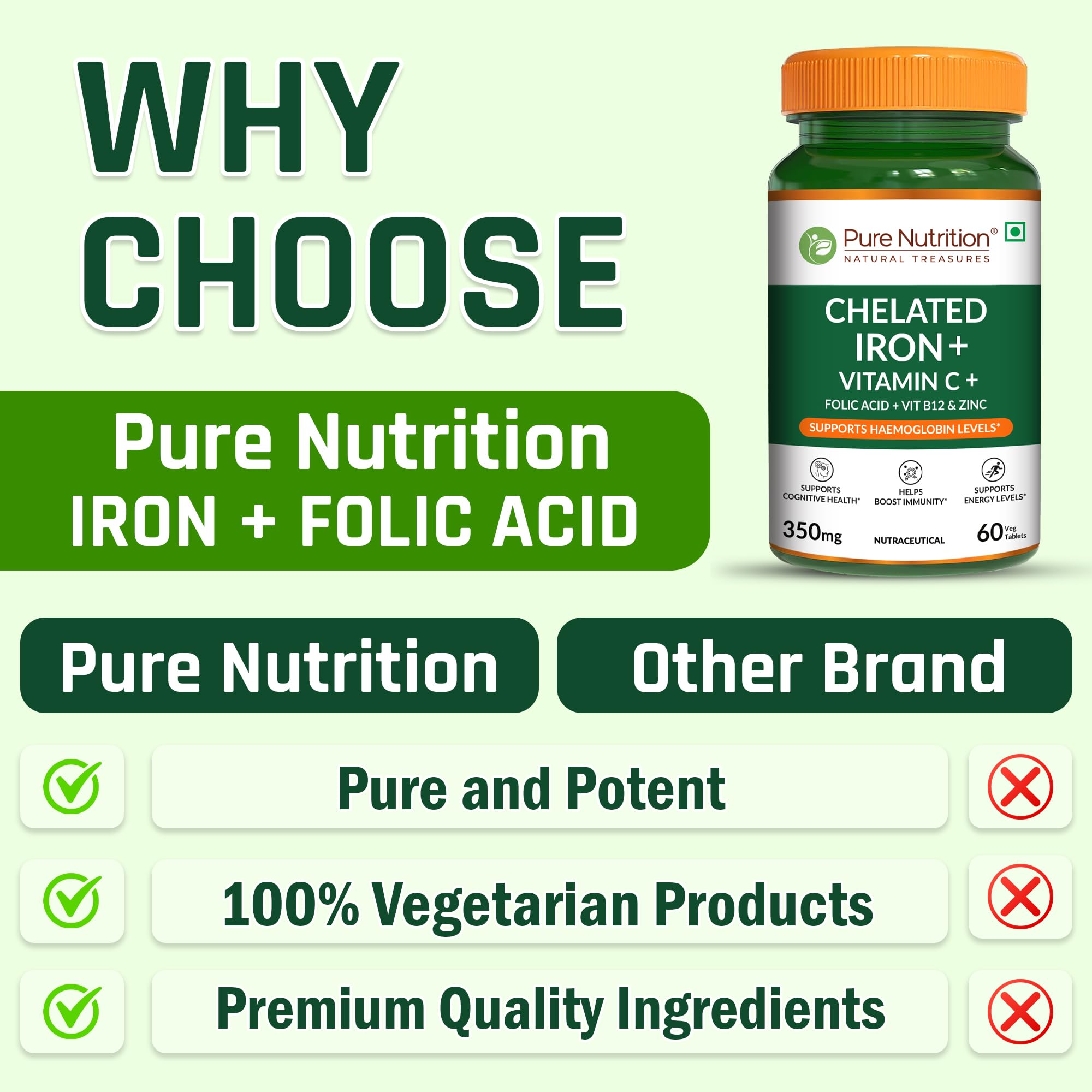 Pure Nutrition Chelated Iron Supplement for Women and Men | Folic Acid Tablets for Pregnancy | Hemoglobin Booster & Maintains Irons Level | with Zinc, Vitamin C & Vitamin B12 - 60 Veg Tablets for Hair Growth with Iron Bisglycinate 3