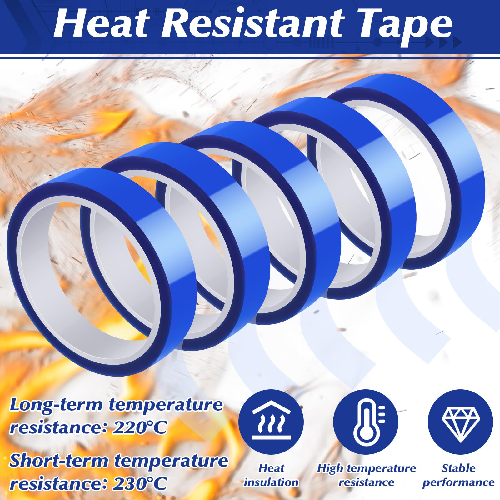Fyguard 5 Rolls Heat Tape Sublimation - Image 4
