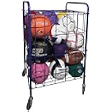 Champion Sports Portable Ball Cart with Lockable Hinge Cover - Sports Equipment Storage Locker with Caster Wheels - Ball Organizer Holds 24 Sports Balls, Mobile Locking Ball Cage (Half Size)