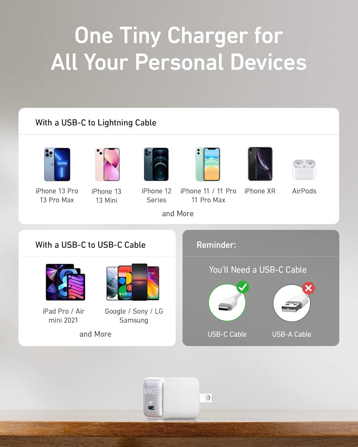 Anker USB C Charger 20W, 511 Charger (Nano Pro), PIQ 3.0 Durable Compact Fast Charger, Anker Nano Pro for iPhone 13/13 Mini/13 Pro/13 Pro Max/12, Galaxy, Pixel 4/3, iPad/iPad mini (Cable Not Included) Arctic White