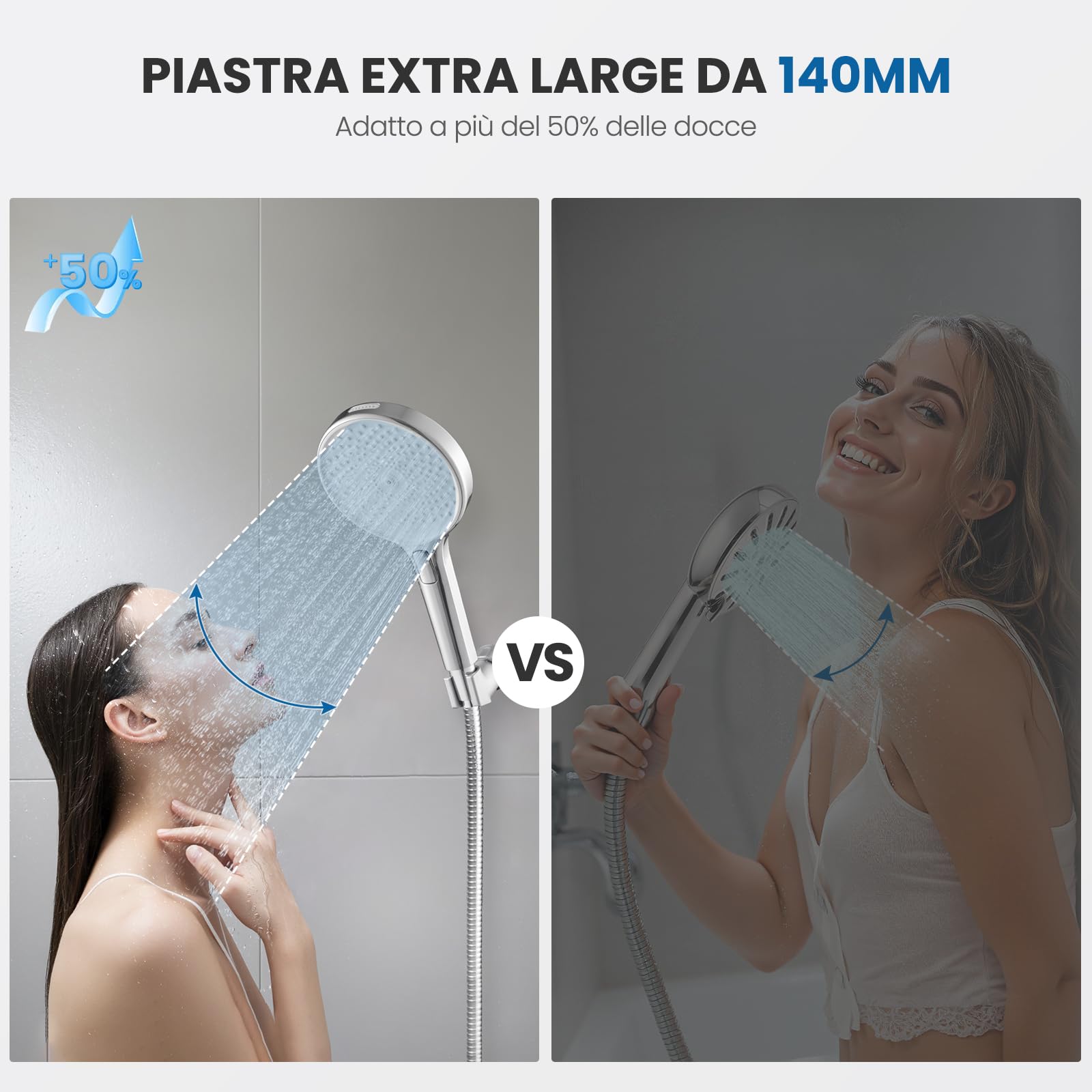 Auralum Soffione Doccia Anticalcare 140 mm - Alta Pressione 4 Modalità Regolabili Risparmio Idrico - Ugelli Silicone Autopulenti Cromato Bianco