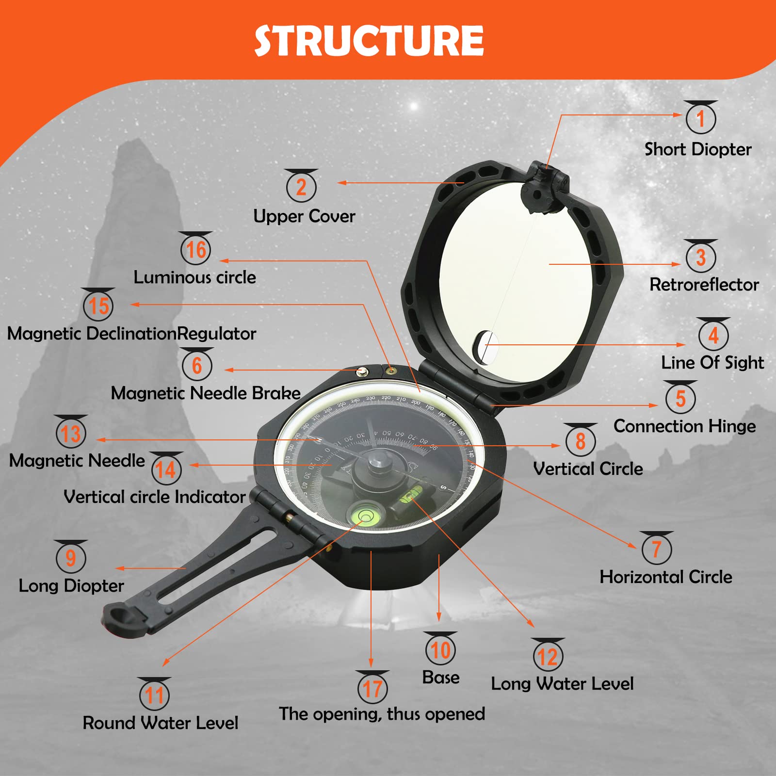 SALALIS Boussole Extérieure Boussole Pliante Portative Militaire