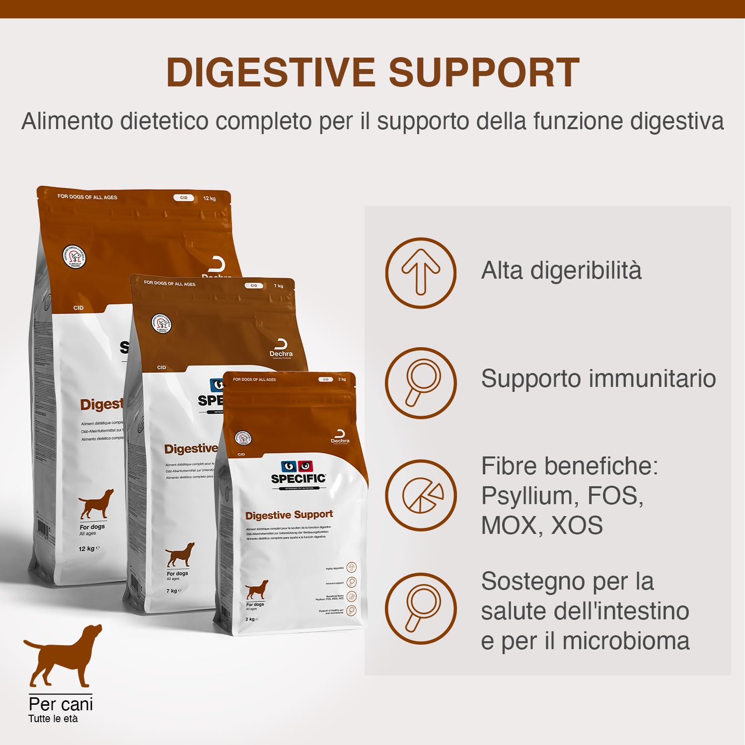 Specific - Croquettes pour Chiens CID Digestive Support - Sac De 7 Kg