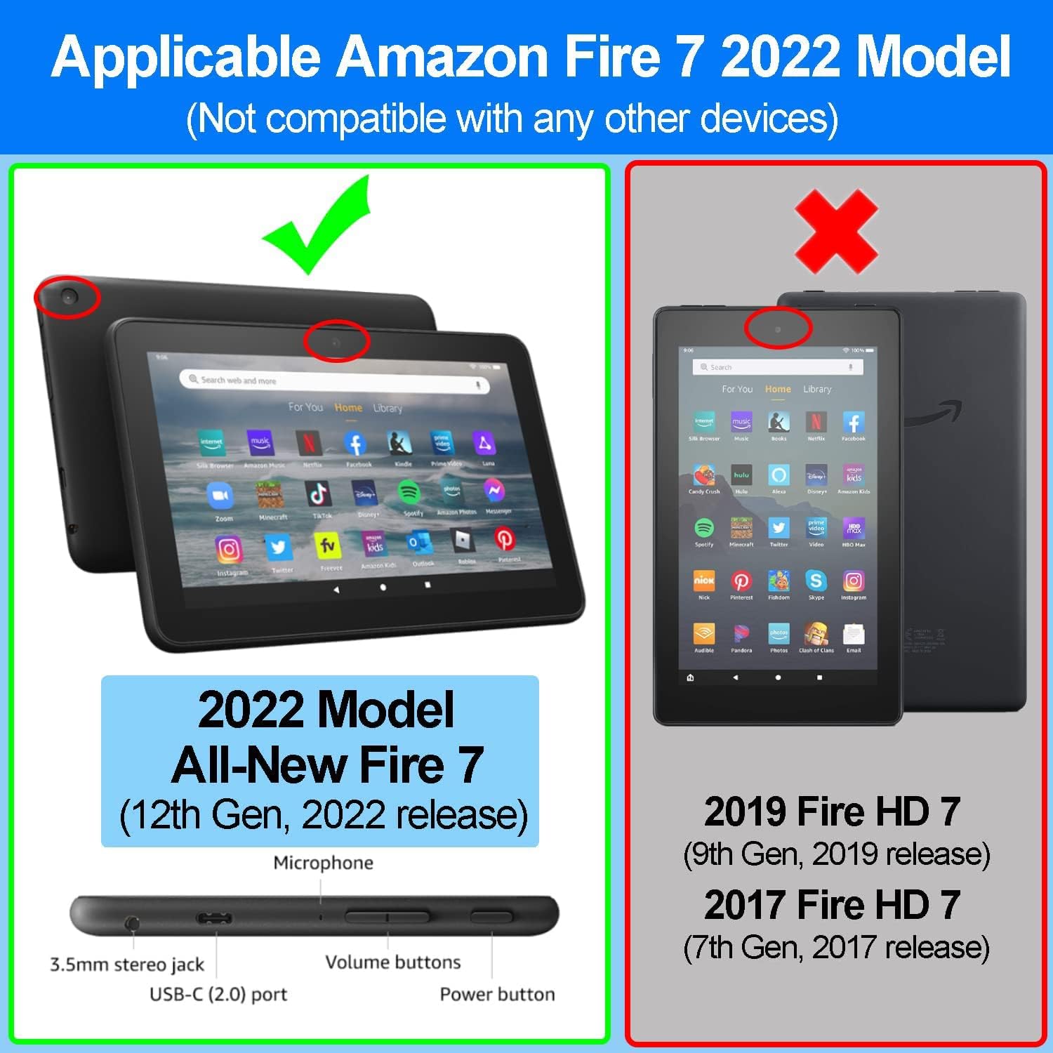Case for All-New Amazon Kindle Fire 7 Tablet (7 inch Display 12th Generation, 2022 Release), Premium PU Leather Cover with Card Slot & Pencil Holder, Bible Verse Philippians 4-13