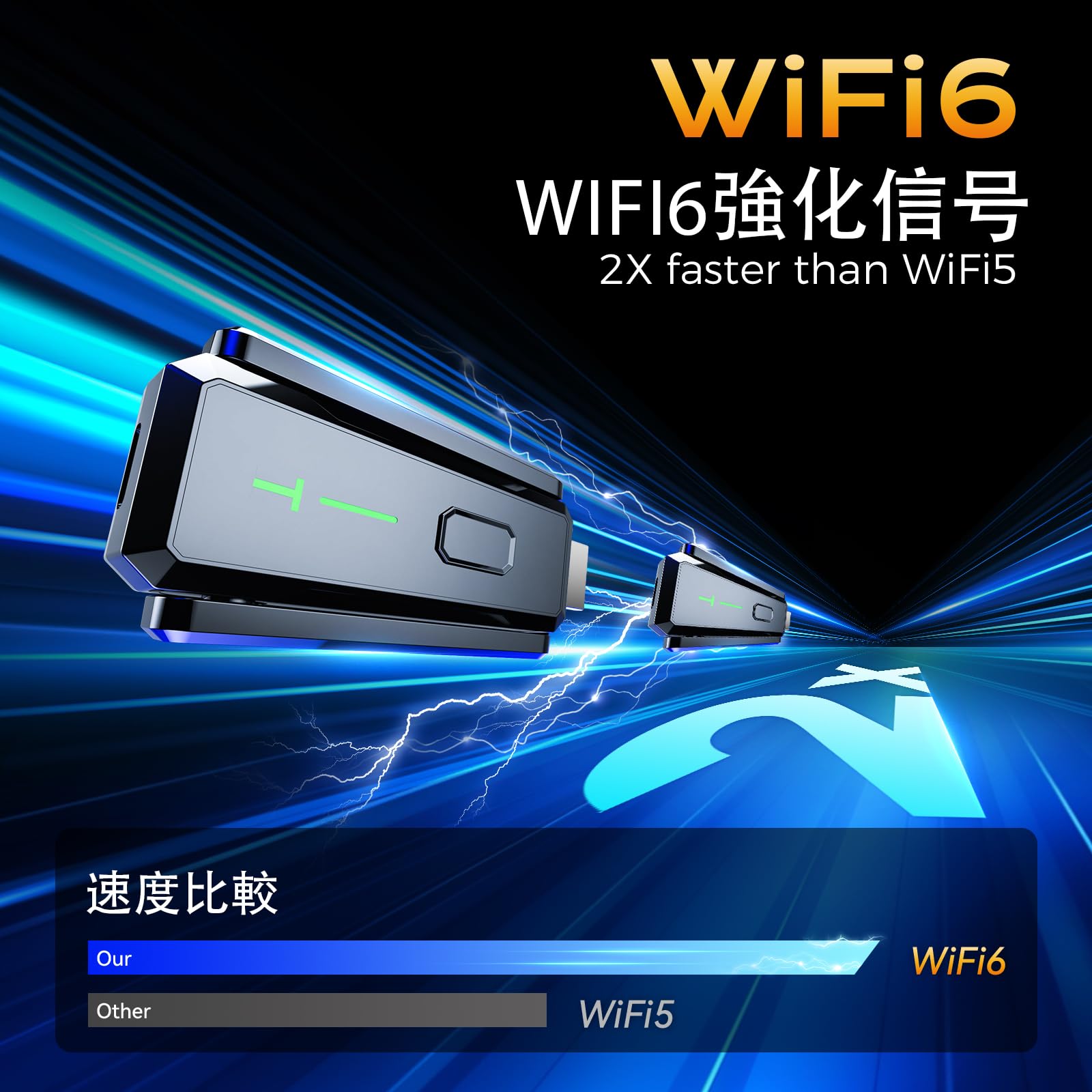 Amazon.co.jp: 強化版 ワイヤレスHDMI 送受信機 WiFi6 二重アンテナ