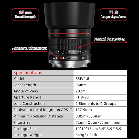 EF 85mm f1.8 Portrait Lens - MF for Canon EOS Rebel T8i/T7i/T7/T6i/T5/T3i/T3/T2i/XSi/XS/SL3/SL2/T100/90D/80D/70D/50D/5D Mark IV/6D II/7D II/1D X III II-Manual Focus DSLR Cameras Lenses(EF/EF-S Mount)