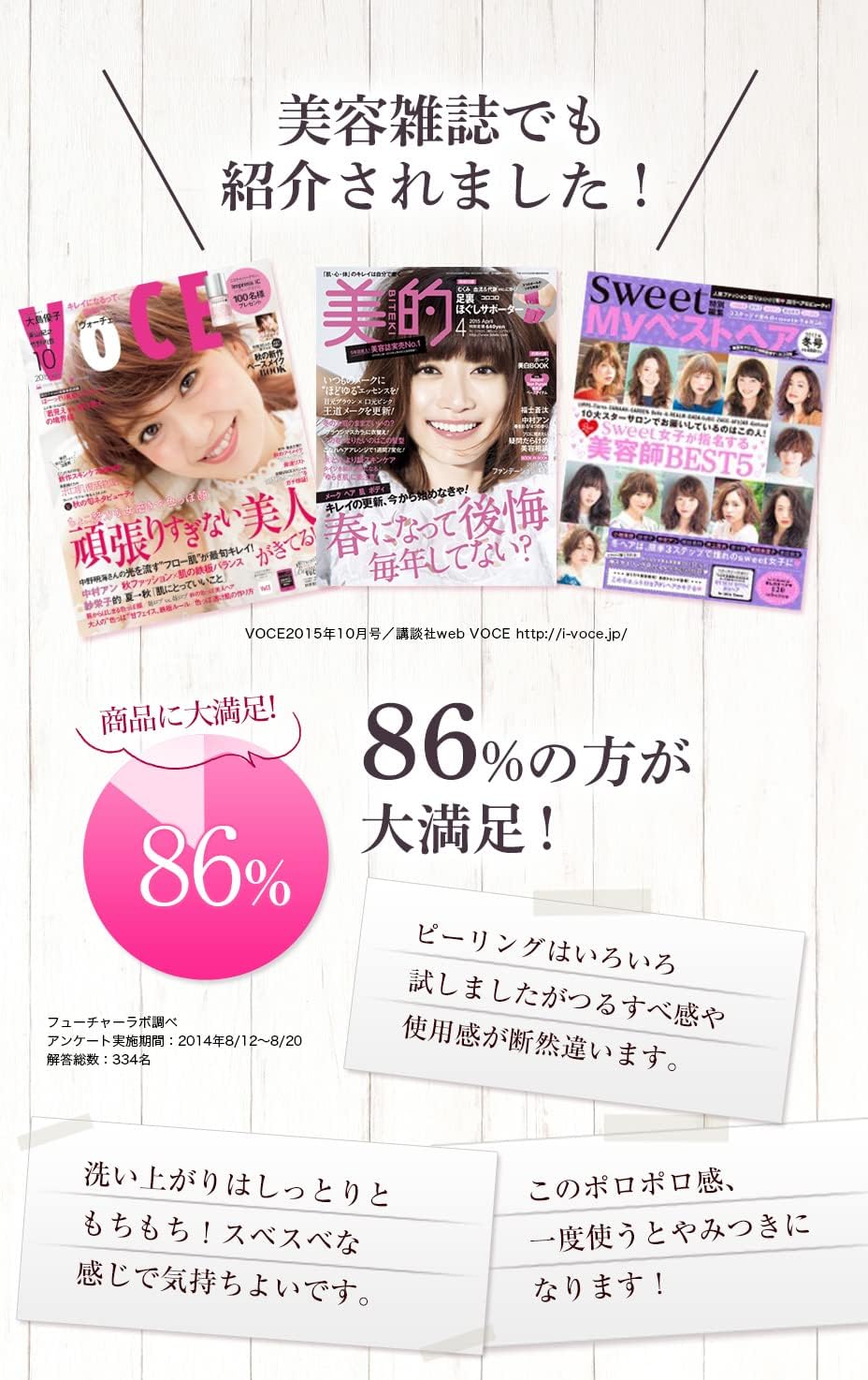 デルマキューⅡ マイルドピーリングゲル プラス ホワイトローズ 華やぎ