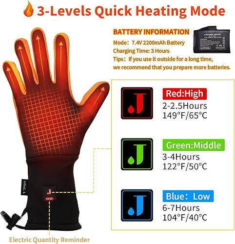 Miniatura 3 de Guantes térmicos para hombres y mujeres, guantes delgados para calentar con batería eléctrica recargable de invierno, guantes térmicos para