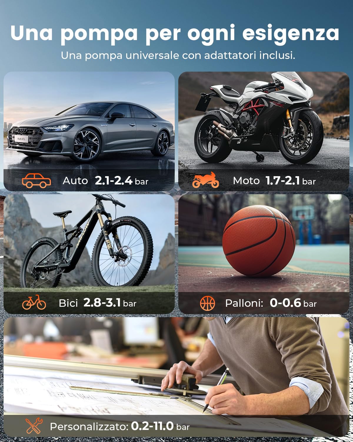 ETENWOLF S1 Gonfleur Pneus Voiture 11 Bar, Compresseur à Air Portatif avec Lampe LED et Écran Numérique pour Vélo, Moto et Ballons