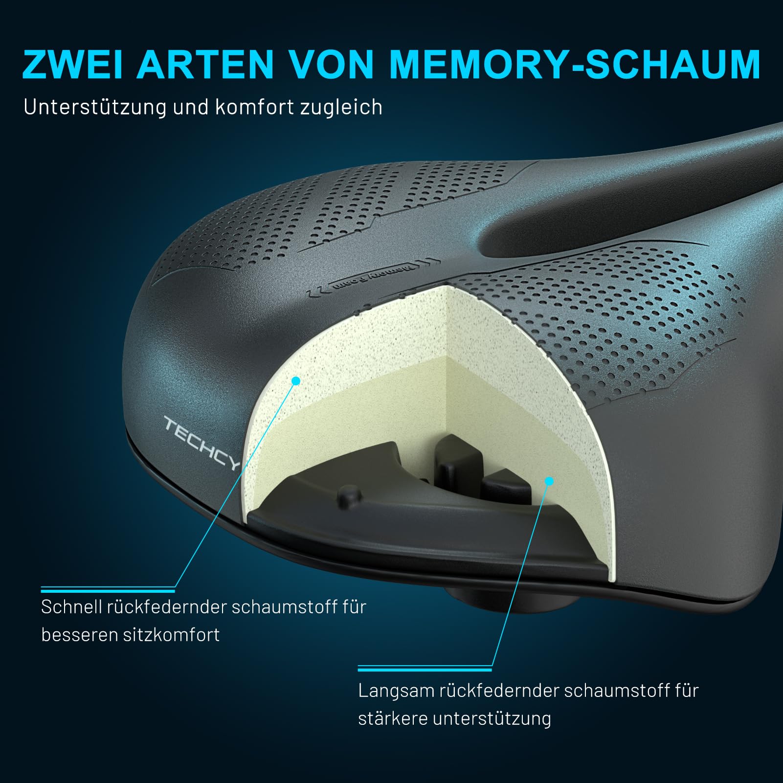 TECHCYC Fahrradsattel, Fahrradsitz Memory Schaum, Komfortabel Atmungsaktiv Stoßdämpfend, Ergonomischer Fahrrad Sattel für Herren & Damen mit Federung, in 3 Ausführungen wählbar