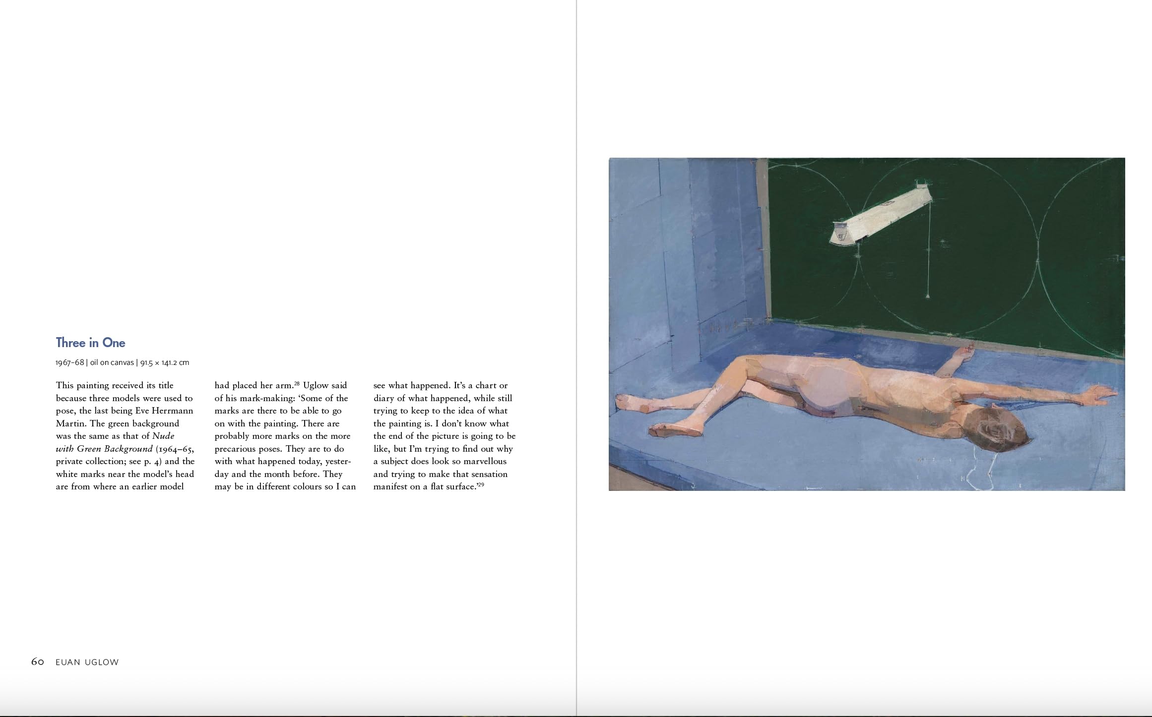 Euan Uglow: An Arc from the Eye