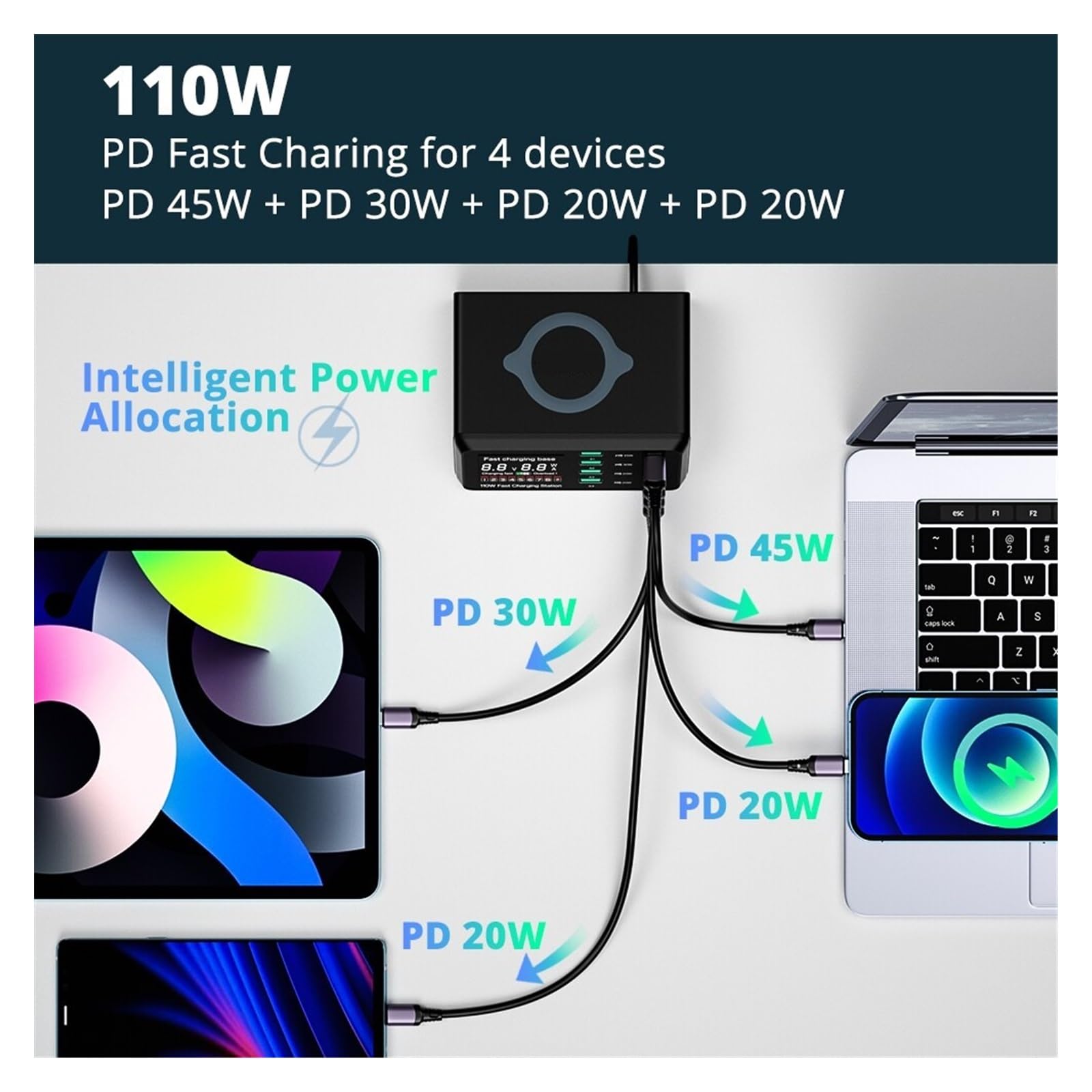 Ładowarka USB, Ładowarka USB typu C o mocy 110 W. Bezprzewodowe ładowanie z wieloma portami. Szybka ładowarka do telefonu PD QC3.0. Szybkie ładowanie Wielofunkcyjne gniazdo USB