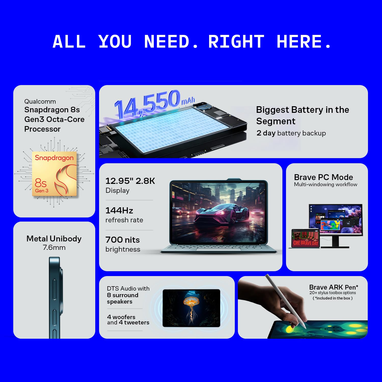 Brave Ark 2-in-1 Android PC | Segment's Biggest 14,550mAh Battery | Snapdragon 8s Gen 3 | 12.95