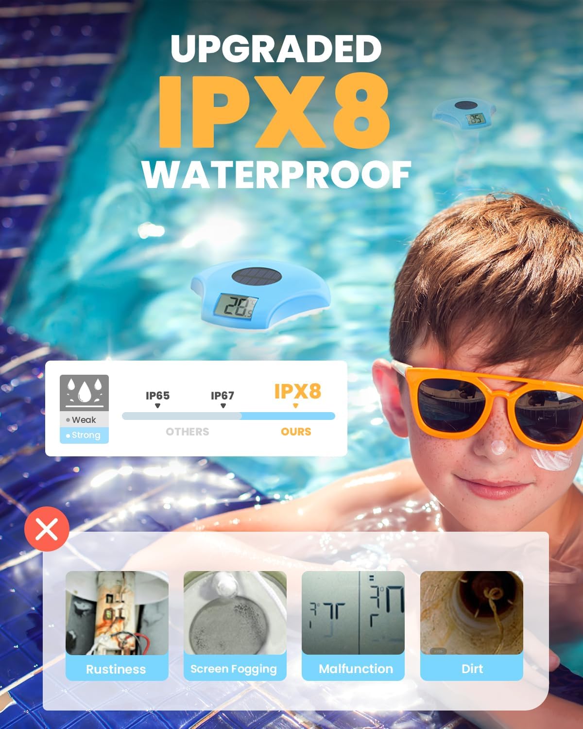 Grado di impermeabilità IPX8