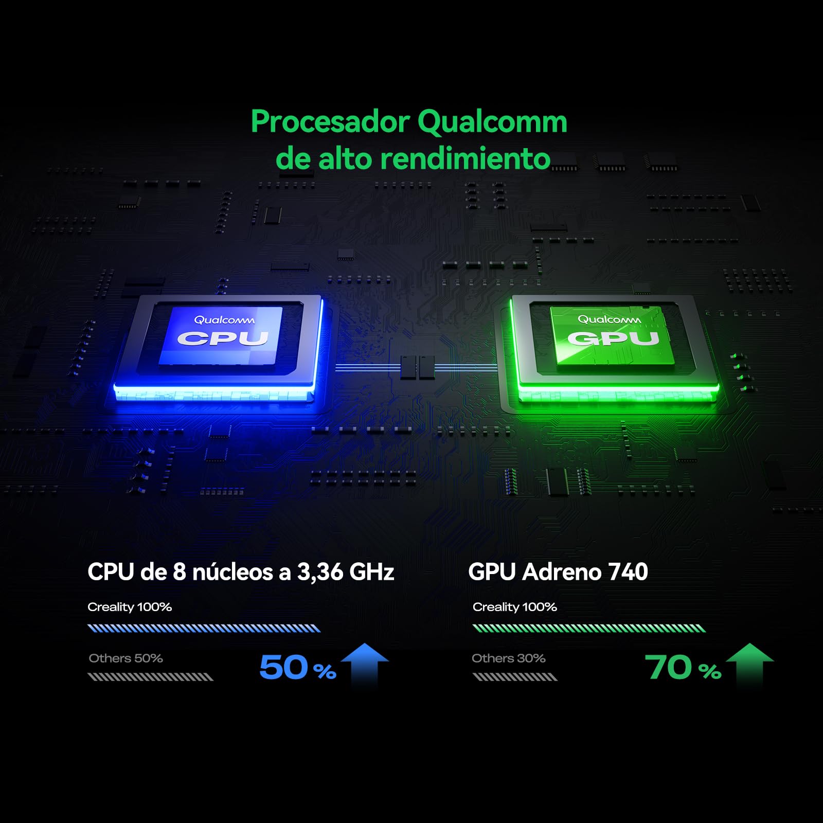 Creality Sermoon P1