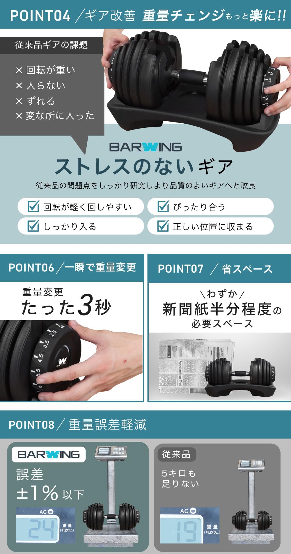 Amazon | BARWING(バーウィング) NEW モデル 可変式ダンベル 24kg 40kg