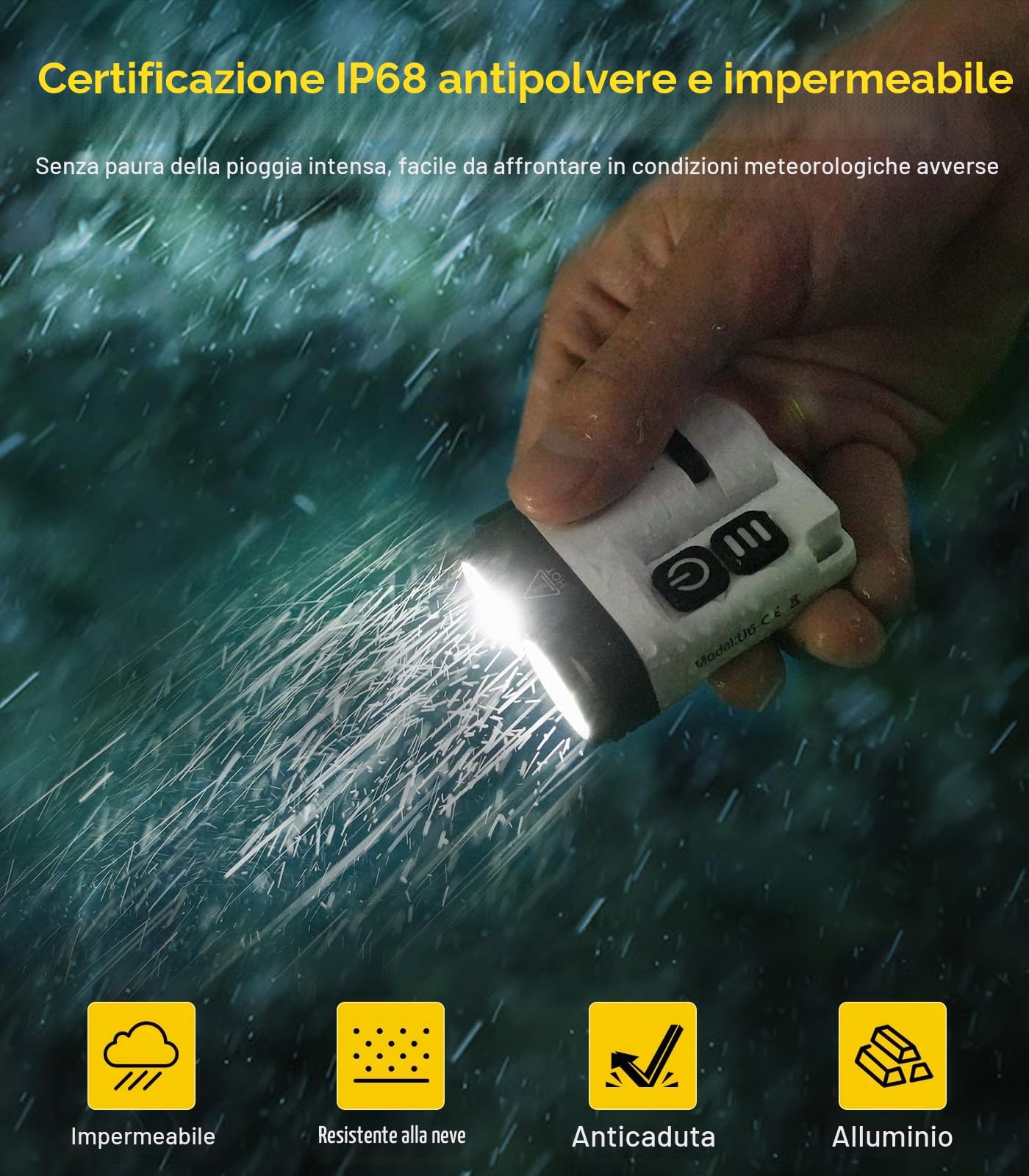 BORUIT U6 Torcia LED Potente Professionale 1600 Lumen, Ricaricabile A/C-C Torce con Magnete a Clip, IP68 Impermeabile EDC Piccola Mini Flashlight Per Campeggio Emergenza