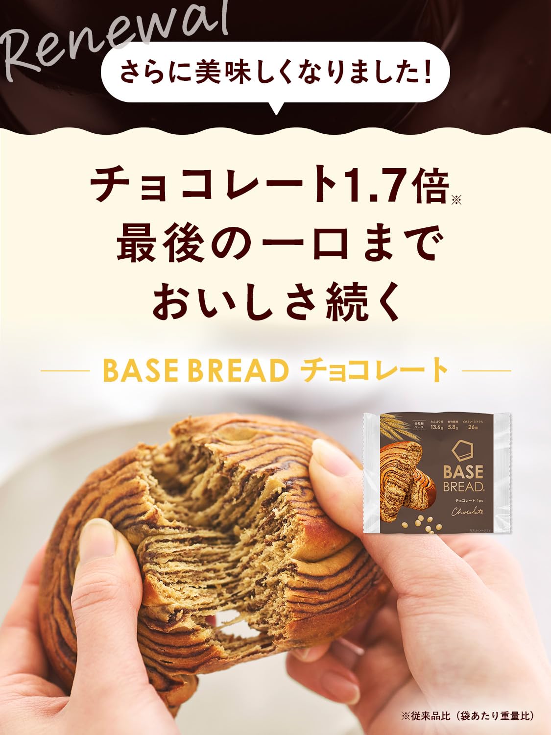 40袋BASE BREAD ベースブレッド 完全栄養食 BASE BREAD （ベースブレッド） 完全栄養食 BASE FOOD