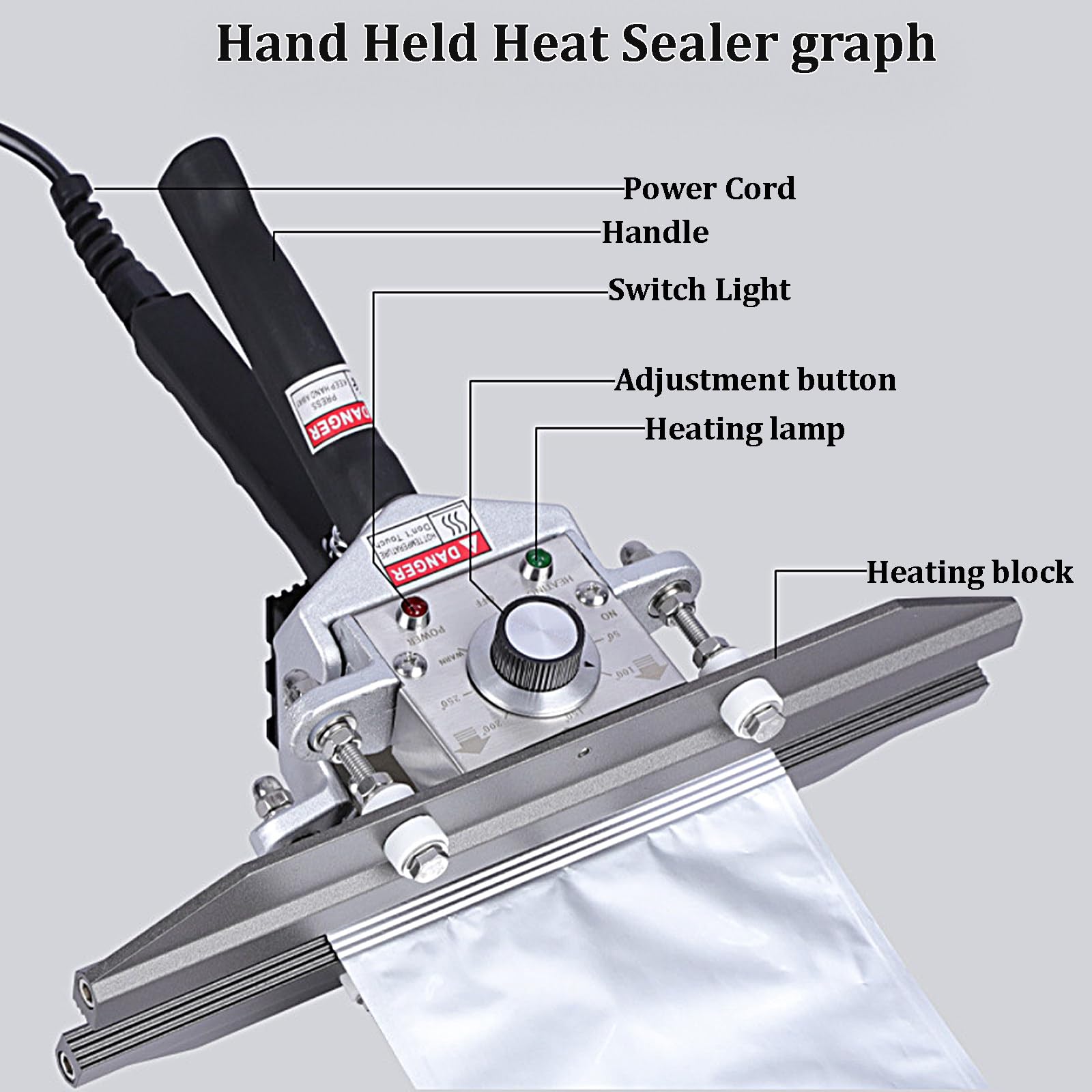 Selladora PortáTil De Mano, Selladora De Bolsas De PláStico De 200/300/400/500/600 Mm, Selladora Por Impulso, MáQuina Envasadora De Bolsas Con Sellador Al VacíO, Para,Black30cm