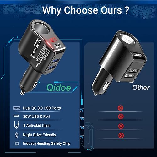 Miniatura 5 de Adaptador de cargador de coche PD USB C de 200 W: divisor de enchufe de encendedor de cigarrillos de 12 V Enchufe de CC de 12 voltios Toma de
