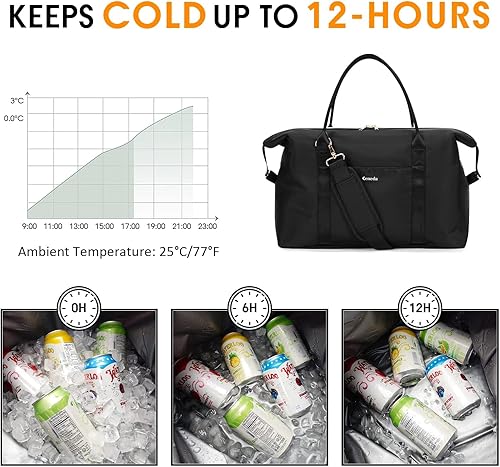 Miniatura 4 de Ceneda Large Cooler Bag 40 Can Insulated Soft Cooler Leakproof Cooler Tote Bag Beach Travel Camping Lunch Bag for Women and Men