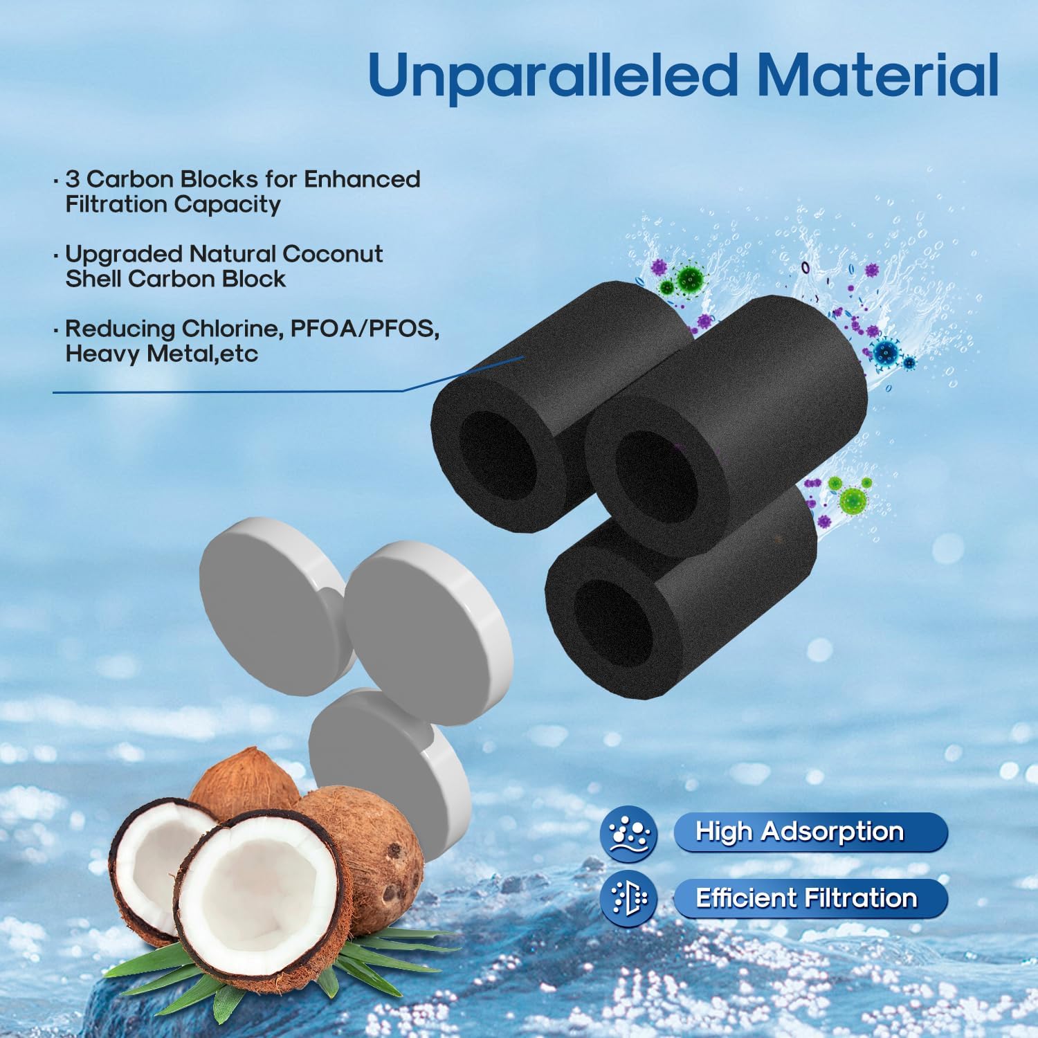 ICEPURE Replacement Filter for Water Pitchers, Compatible with Epic Pure Water Pitcher, Removes 99% Chlorine, Fluoride, PFOA/PFOS, Lead, and Heavy Metals. Up to 150 Gallons, 2PACK