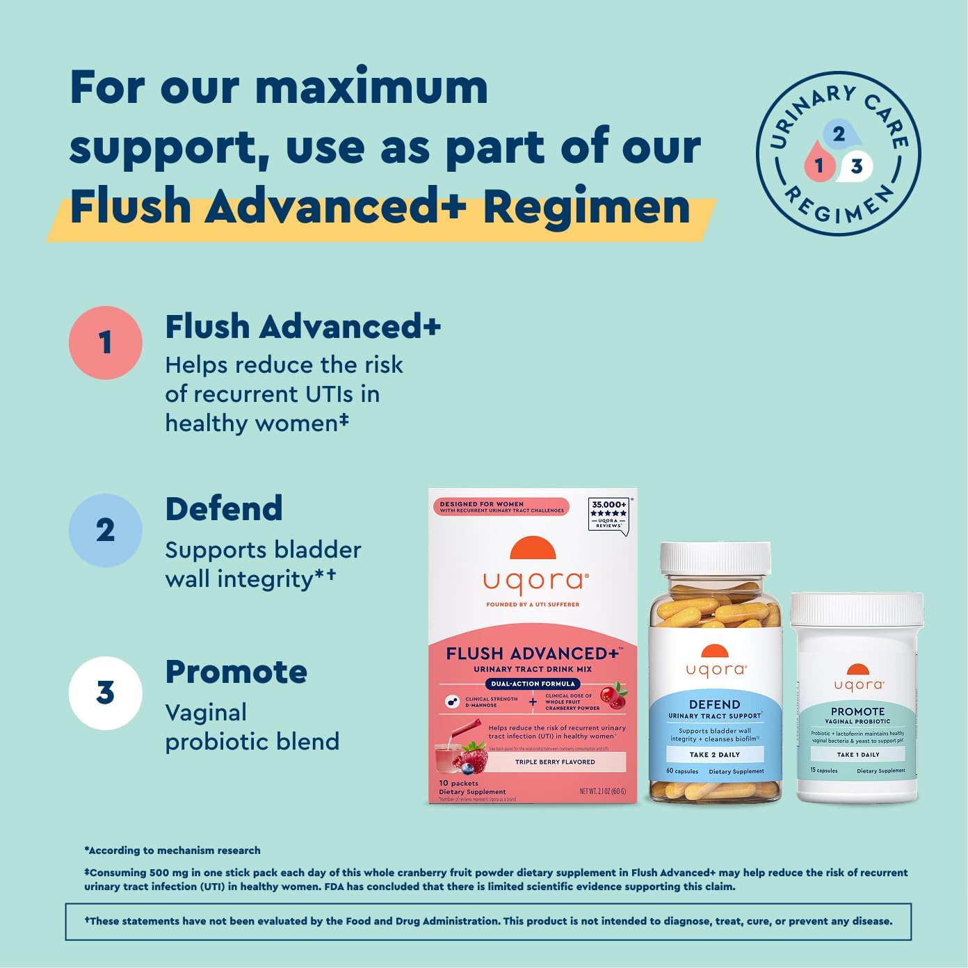 Uqora Promote - Support Vaginal Health* - Probiotic for Women with Lactoferrin, Lactobacillus Acidophilus & Lacticaseibacillus Rhamnosus - Vaginal Probiotics - Gluten-Free - 15 Capsules