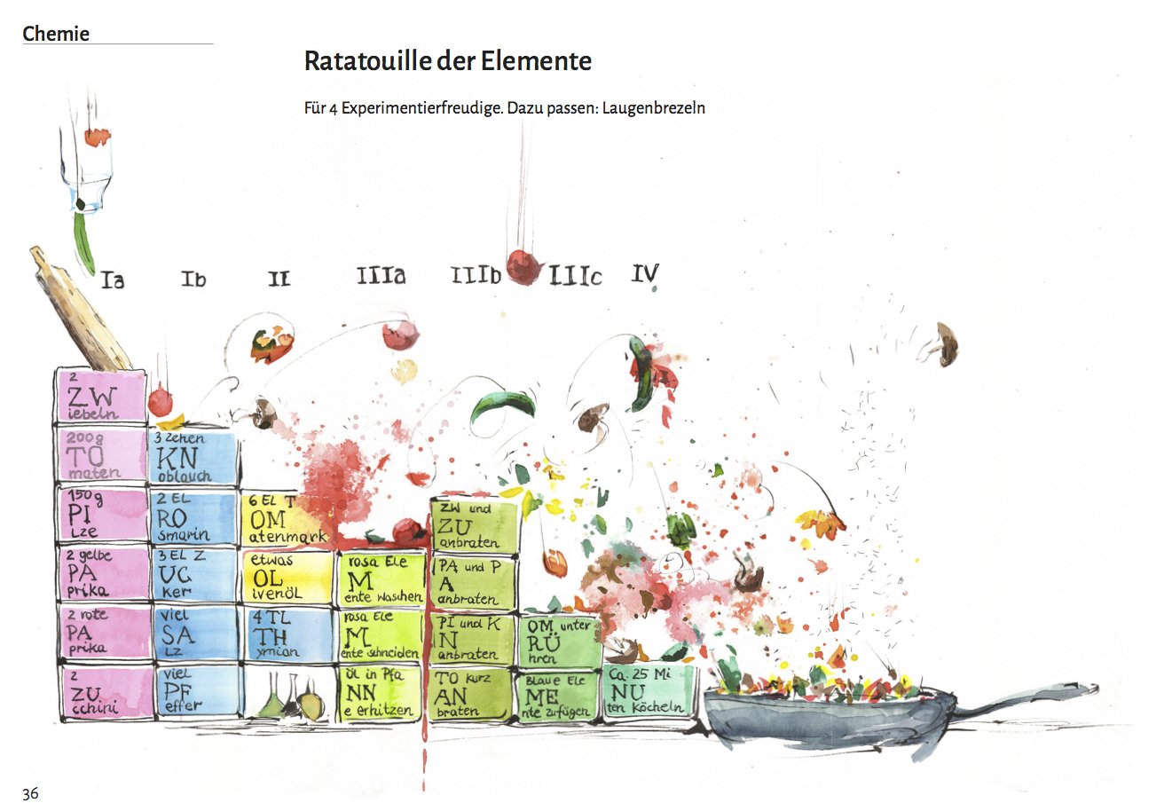 Das Lehrer-Kochbuch: ... damit der Gang zur Tafel wieder Spaß macht!: Zur Tafel bitte!