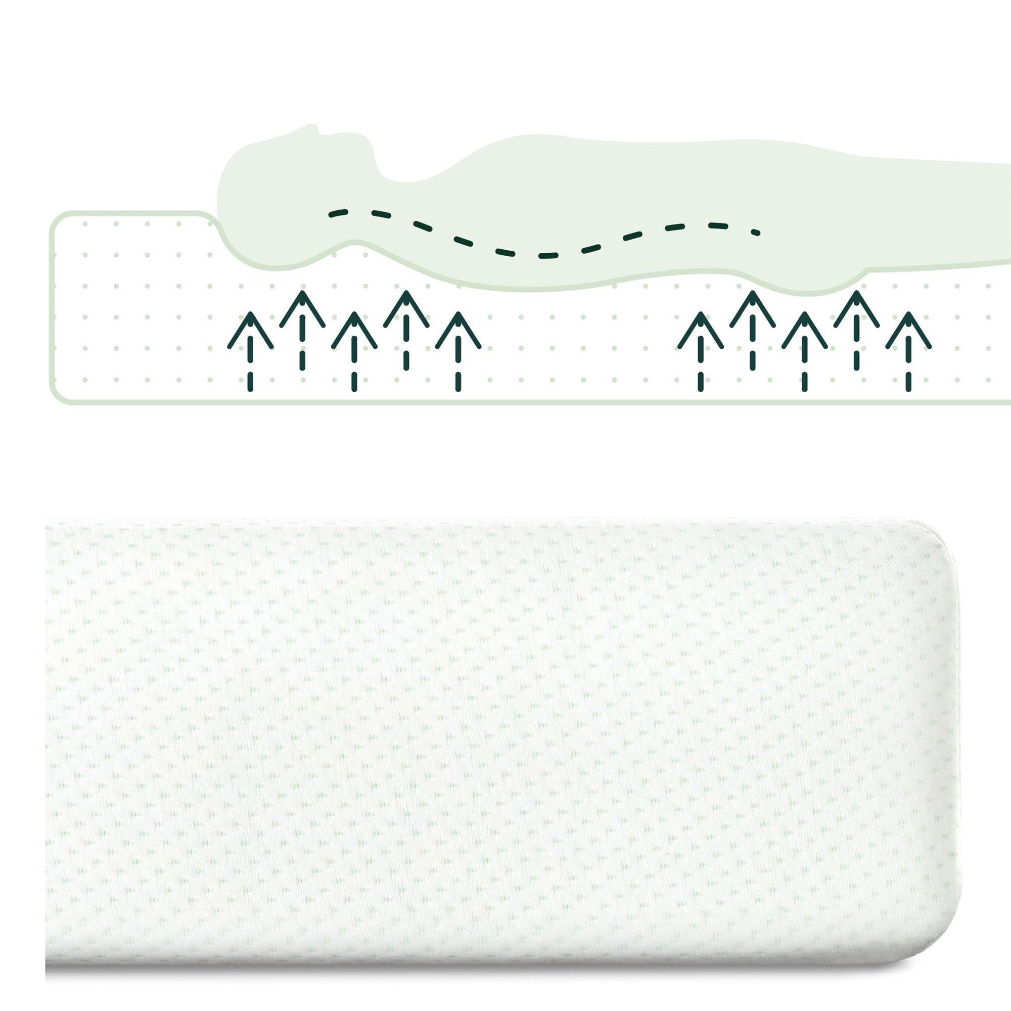 ZINUS Materasso in memory foam al tè verde | Materasso adattabile a 7 zone | 160 x 190 cm | Altezza 20 cm | Materasso in una confezione | Riduzione della pressione | Certificato OEKO-TEX