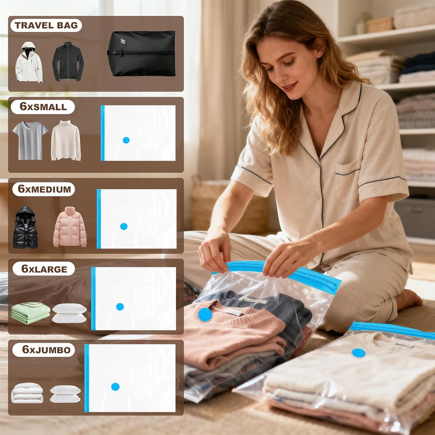 25 Pack Vacuum Storage Bags for Clothing Travel Vacuum Seal Bags With Wireless Pump IP67 Waterproof Reusable Vacuum Compression Bags for Clothing Luggage (1Travel Bag +6Small+6Middle+6Large+6Jumbo) - Image 6