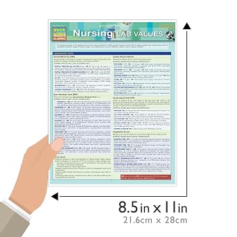 Nursing: Lab Values: a QuickStudy Laminated Reference Guide (Quick Study Academic)
