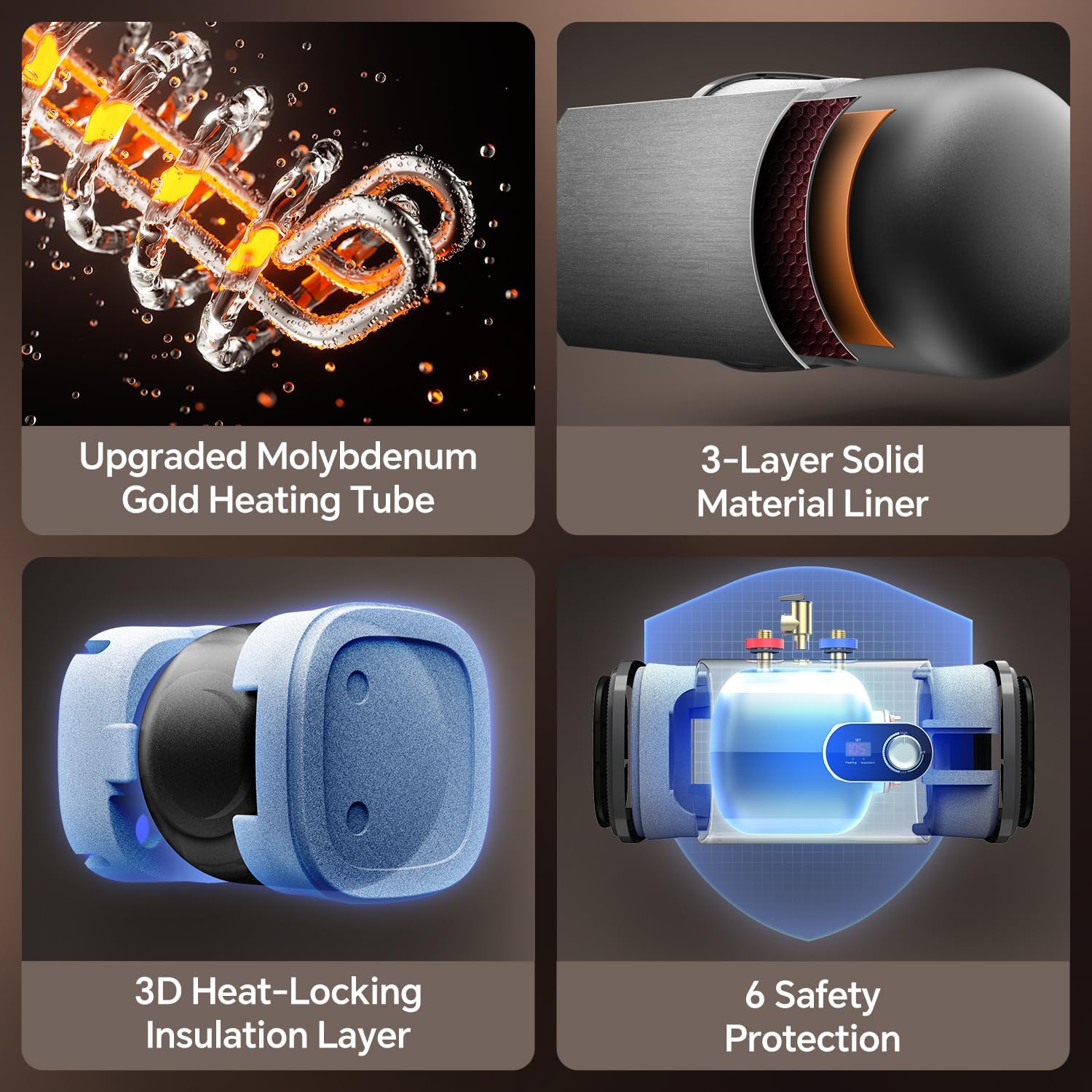 Gen II Ranein 2.5-Gallon Electric Mini-Tank Water Heater, 120V, 1440W Instant Hot Water for Point-of-Use, Quick and Easy Installation, Compact Under-Sink or RV Design, Floor Mounting