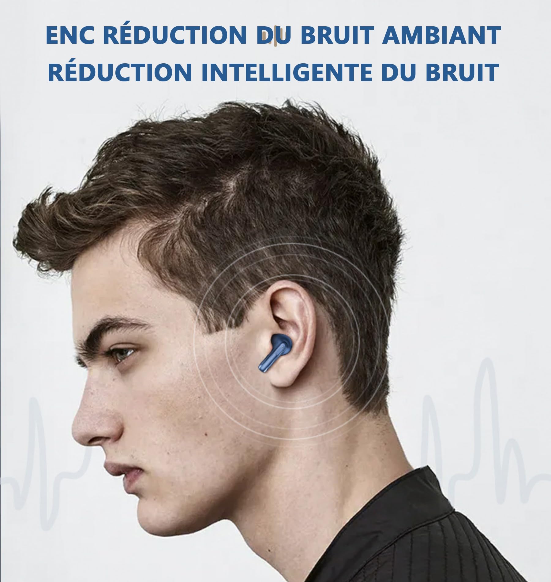 Sekoda Confort Max Ecouteurs Wireless-Écouteurs sans Fil Bluetooth ANC et réduction adaptative du Bruit, Audio 360° (Argent)