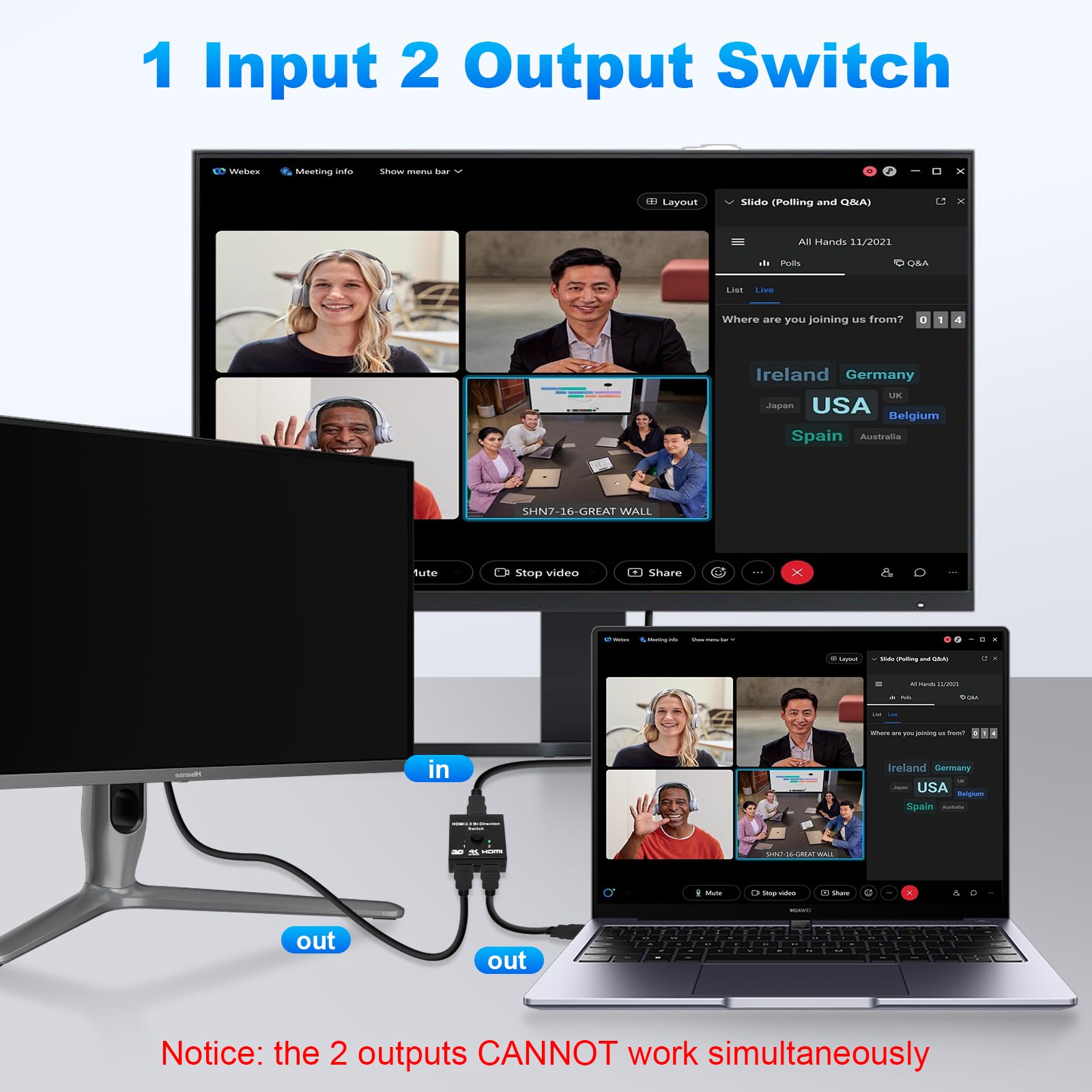 Yeecka Sdoppiatore HDMI Bidirezionale 4K 60Hz Sdoppiatore HDMI Alluminio Switch Splitter 1 in 2 Out/2 in 1 Out Support 3D HDR Compatibile con PC, PS5 / 4, TV Box, Projecteu, DVD