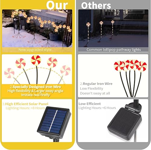 Miniatura 4 de Juego de 4 piruletas solares de Navidad, 8 modos de luces de jardín oscilantes, luces solares de estaca de Navidad para camino al aire libre, base
