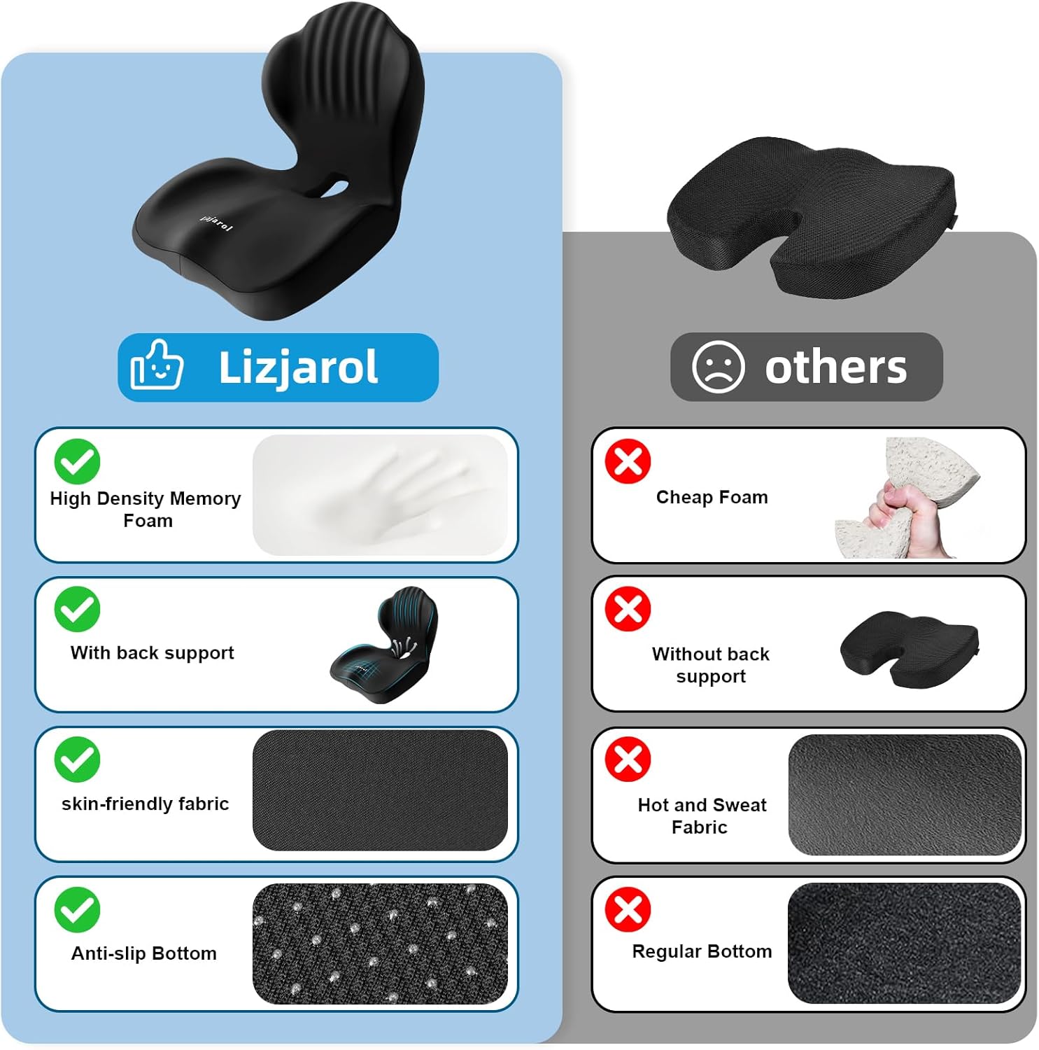 Extra Large Seat Cushion - Memory Foam Cushion for Office Chair, Car Seat, Airplane - Sciatica & Hip & Coccyx Pain Relief Desk Chair Cushion for Long Sitting Office Workers, Car Drivers - Image 6