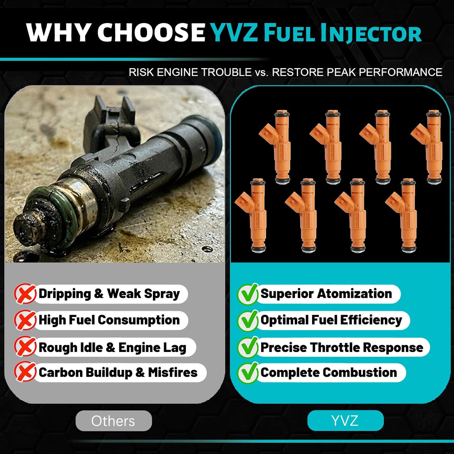 YVZ 0280155917 Automotive Replacement Fuel Injectors (8pcs) | Compatible with Lincoln Town Car, Ford Crown Victoria, Mercury Grand Marquis 2003-2004 (V8 4.6L) | OE Replace# 5C3E-9F593-DB FI11370S