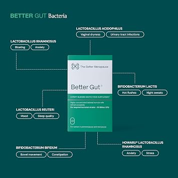 Better Gut Advanced Biotic Supplement for Women 35+ | One Month Supply